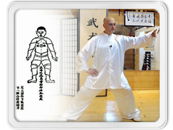 Chansigong - La forza avvolta come un filo di seta del Taijiquan stile Chen - Marcello Sidoti